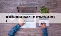 比亚迪对标理想one（比亚迪对标理想L9）