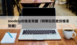 modely价格走势图（特斯拉历史价格走势图）