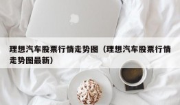 理想汽车股票行情走势图（理想汽车股票行情走势图最新）