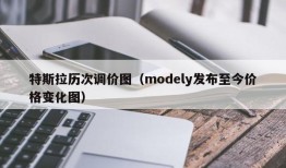 特斯拉历次调价图（modely发布至今价格变化图）